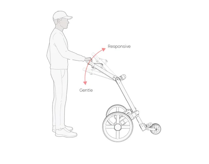 Een golfer loopt met de Switch-E. Pak je de handle op, dan reageert hij gevoelig; zet je hem neer, dan blijft hij zacht.